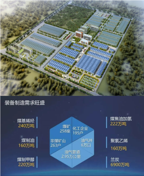 東方龍商務(wù)集團(tuán)全力助推陜西榆林高新區(qū)委托招商引資，建設(shè)世界一流創(chuàng)新型特色園區(qū)